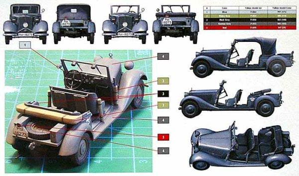 &quot;Polizei-Kuebelsitzwagen ab 1937, German military car, WW II era&quot;                            детальное изображение Автомобили 1/35 Автомобили