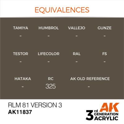 Акрилова фарба RLM 81 Version 3 / Коричневий хакі AIR АК-interactive AK11837 детальное изображение AIR Series AK 3rd Generation