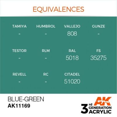 Акриловая краска BLUE-GREEN – STANDARD / СИНЕ-СЕРЫЙ АК-интерактив AK11169 детальное изображение General Color AK 3rd Generation
