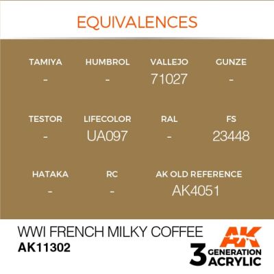 Акриловая краска WWI FRENCH MILKY COFFEE / Кофе с молоком Франция  – AFV АК-интерактив AK11302 детальное изображение AFV Series AK 3rd Generation