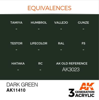 Акрилова фарба DARK GREEN – ТЕМНО-ЗЕЛЕНИЙ FIGURES АК-інтерактив AK11410 детальное изображение Figure Series AK 3rd Generation