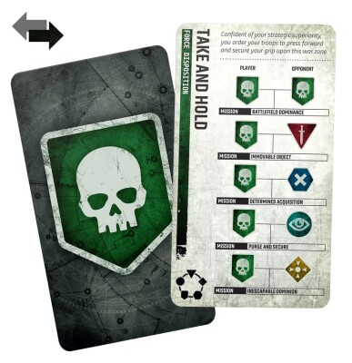 Карты WARHAMMER 40000: CHAPTER APPROVED MISSION DECK ENG детальное изображение Кодексы и правила Warhammer Художественная литература