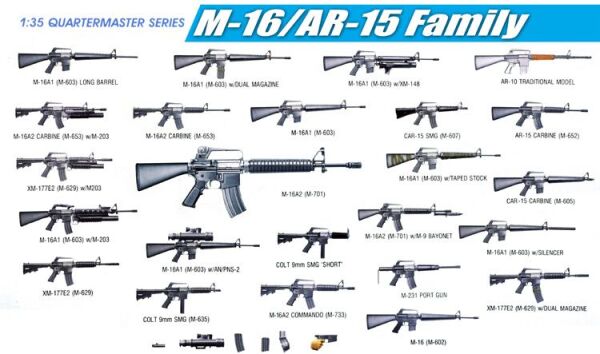 M-16/AR-15 Family детальное изображение Фигуры 1/35 Фигуры