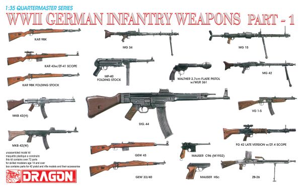 WWII German Infantry Weapons Part 1 детальное изображение Фигуры 1/35 Фигуры