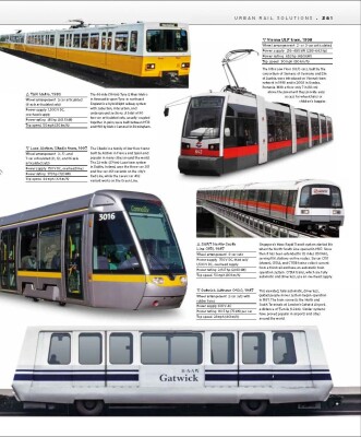 Книга про поїзди детальное изображение Обучающая литература Книги