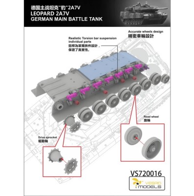 Збірна модель 1/72 Танк Леопард 2A7V Vespid Models VS720016 детальное изображение Бронетехника 1/72 Бронетехника