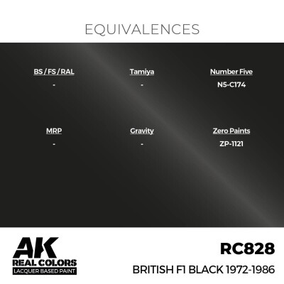 Alcohol-based acrylic paint British F1 Black 1972-1986 AK-interactive RC828 детальное изображение Real Colors Краски