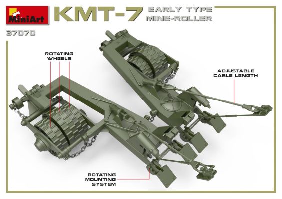 Track Mine Trawl KMT-7 Early Type детальное изображение Наборы деталировки Афтермаркет