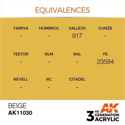 Акрилова фарба BEIGE – STANDARD / БІЖОВИЙ AK-interactive AK11030 детальное изображение General Color AK 3rd Generation