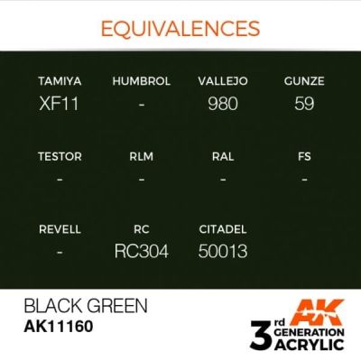 Acrylic paint BLACK GREEN – STANDARD / BLACK-GREEN AK-interactive AK11160 детальное изображение General Color AK 3rd Generation