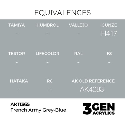 Акриловая краска FRENCH ARMY GREY-BLUE / Серо - синий армейский Франция – AFV АК-интерактив AK11365 детальное изображение AFV Series AK 3rd Generation