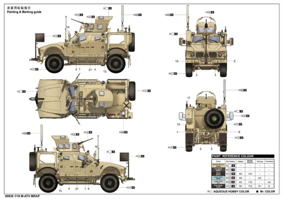 American armored car US M-ATV детальное изображение Бронетехника 1/16 Бронетехника