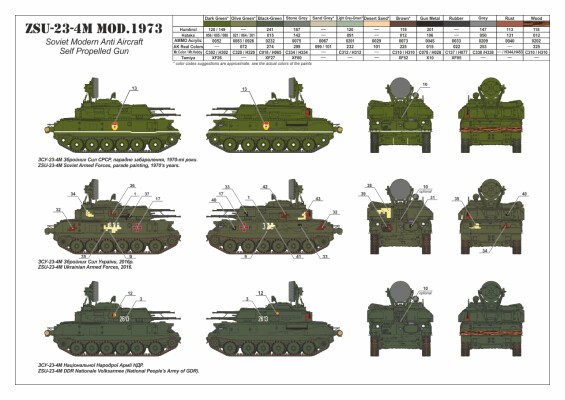 Сборная модель 1/72 Самоходная зенитная установка Шилка 23-4М/М3/М2 Armory Models Group 72444 детальное изображение Зенитно ракетный комплекс Военная техника