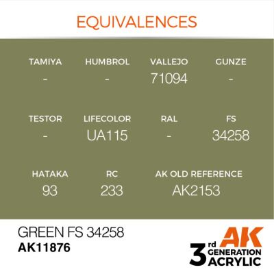 Акриловая краска Green / Зеленый (FS34258) AIR АК-интерактив AK11876 детальное изображение AIR Series AK 3rd Generation