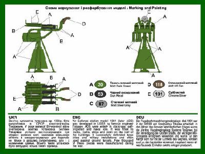 Mодель зенитной пулеметной установки детальное изображение Артиллерия 1/72 Артиллерия