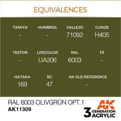 Акриловая краска RAL 6003 OLIVGRÜN OPT.1 Оливково - зелёный №1 – AFV АК-интерактив AK11309 детальное изображение AFV Series AK 3rd Generation