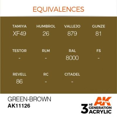 Акриловая краска GREEN-BROWN – STANDARD / ЗЕЛЕНО-КОРИЧНЕВЫЙ АК-интерактив AK11126 детальное изображение General Color AK 3rd Generation