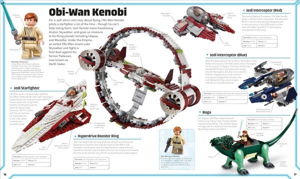 LEGO Star Wars Visual Dictionary оновлене видання: з ексклюзивною мініфігуркою Star Wars детальное изображение Star Wars Lego