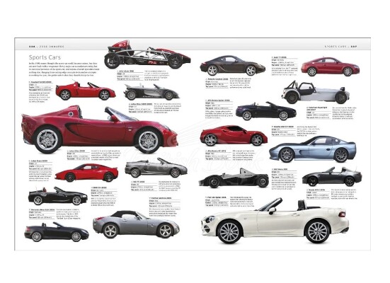 Книга про автомобілі: Повна візуальна історія детальное изображение Обучающая литература Книги