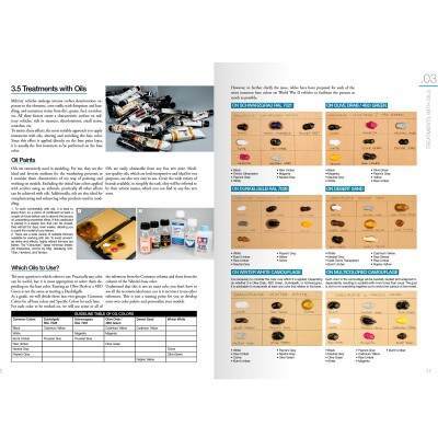 Книга Боевая техника WWII Том 1 и Том 2 Abteilung AKPACK79 детальное изображение Обучающая литература Книги