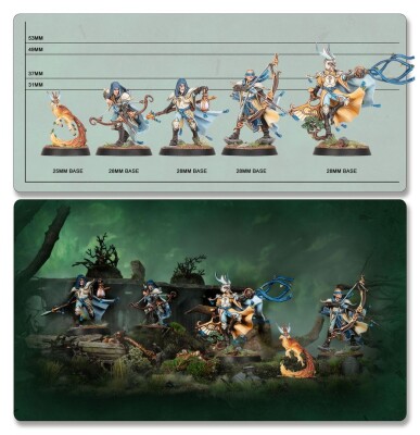 Игровой набор - WARHAMMER UNDERWORLDS: THYRIELLE'S ZEPHYRITES детальное изображение Warhammer Underworlds WARHAMMER Age of Sigmar