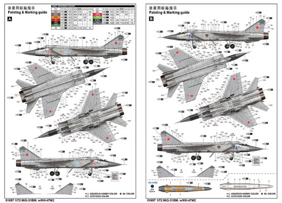 Сборная модель 1/72 МиГ-31БМ. с KH-47M2 Трумпетер 01697 детальное изображение Самолеты 1/72 Самолеты