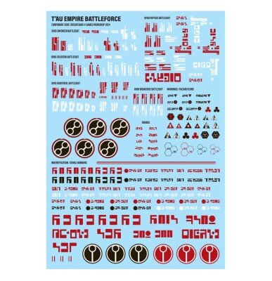 T'AU EMPIRE BATTLEFORCE: RETALIATION CADRE детальное изображение Империя Тау Армии Ксеносов