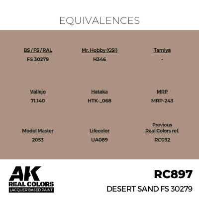 Акриловая краска на спиртовой основе Desert Sand / Пустынный песок FS 30279 АК-интерактив RC897 детальное изображение Real Colors Краски