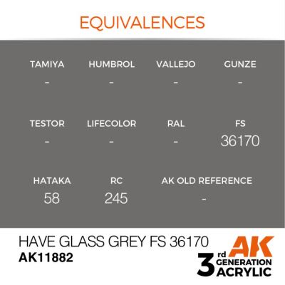 Acrylic paint Have Glass Gray (FS36170) AIR AK-interactive AK11882 детальное изображение AIR Series AK 3rd Generation