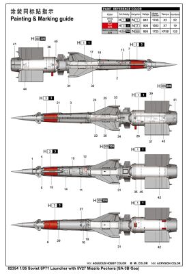 Scale model 1/35 Soviet 5P71 Launcher with 5V27 Missile Pechora Trumpeter 02354 детальное изображение Зенитно ракетный комплекс Военная техника