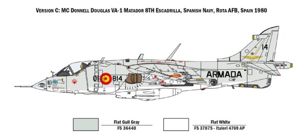 Збірна модель 1/72 Літак AB-8A Harrier Italeri 1410 детальное изображение Самолеты 1/72 Самолеты