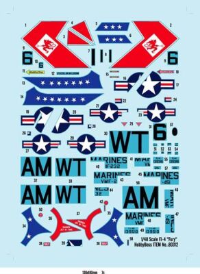 Сборная модель американского истребителя-бомбардировщика  FJ-4 &quot;Fury&quot; детальное изображение Самолеты 1/48 Самолеты