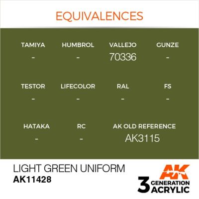 Акриловая краска LIGHT GREEN UNIFORM – СВЕТЛО-ЗЕЛЕНАЯ ФОРМА FIGURES АК-интерактив AK11428 детальное изображение Figure Series AK 3rd Generation