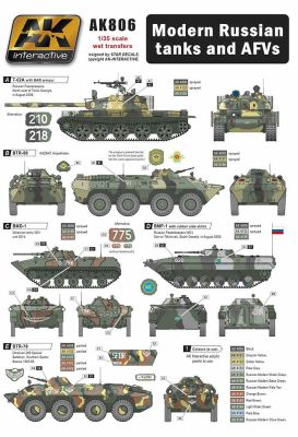 Набір декалей для сучасних російських танків та бронемашин детальное изображение Декали Афтермаркет