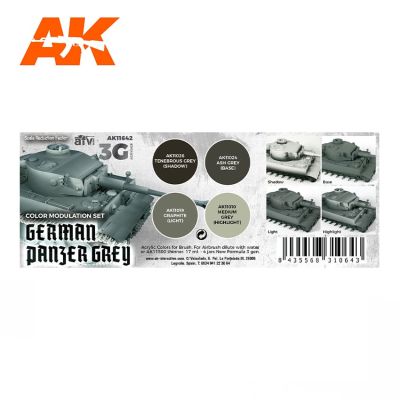 GERMAN PANZER GREY MOD 3G / Набор красок для отделки автомобилей в немецкий Panzer Grey детальное изображение Наборы красок Краски