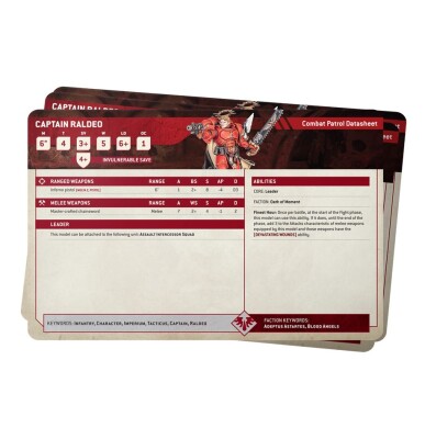 DATASHEET CARDS: BLOOD ANGELS (ENG) детальное изображение Кровавые Ангелы Космические Десантники