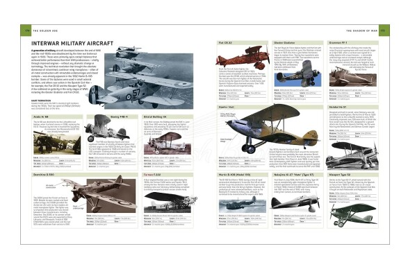 Книга Політ: Повна історія авіації детальное изображение Обучающая литература Книги