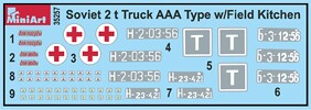 Сборная модель 1/35 Советский грузовик 2 тонны, тип AAA, с полевой кухней  Miniart 35257 детальное изображение Автомобили 1/35 Автомобили