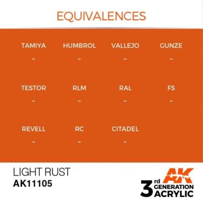 Акрилова фарба LIGHT RUST – STANDARD / СВІТЛА ІРЖА AK-interactive AK11105 детальное изображение General Color AK 3rd Generation
