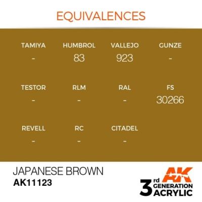 Акриловая краска JAPANESE BROWN – STANDARD / ЯПОНСКИЙ КОРИЧНЕВЫЙ АК-интерактив AK11123 детальное изображение General Color AK 3rd Generation