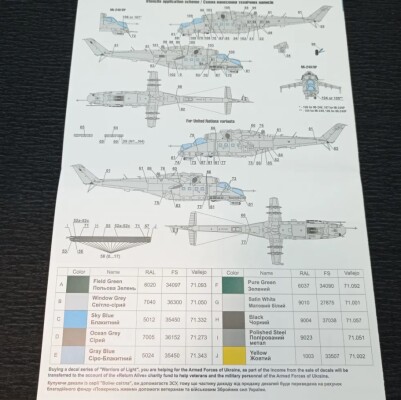 Foxbot 1:72 Decal Mi-24 of the Armed Forces of the Ukrainian Armed Forces, Ukrainian Crocodiles, Part 1. детальное изображение Декали Афтермаркет