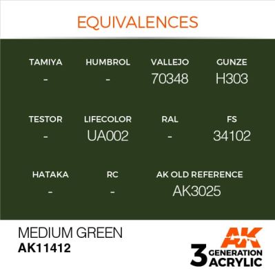  Акриловая краска MEDIUM GREEN / СРЕДНЕ-ЗЕЛЕНЫЙ FIGURES  АК-интерактив AK11412 детальное изображение Figure Series AK 3rd Generation
