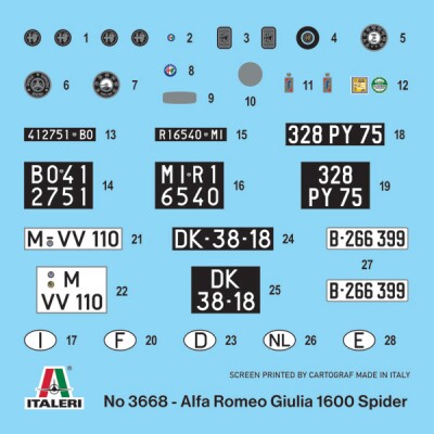 Сборная модель 1/24 Автомобиль Альфа Ромео Giulia 1600 Spider Италери 3668 детальное изображение Автомобили 1/24 Автомобили