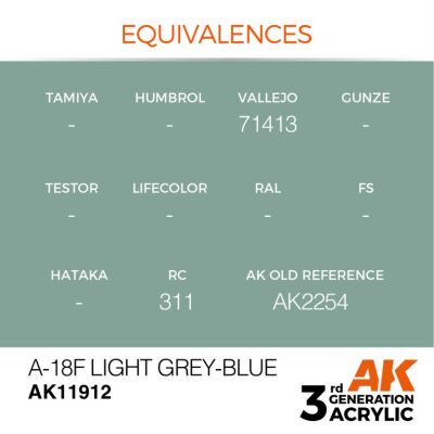 Acrylic paint A-18f Light Grey-Blue AIR AK-interactive AK11912 детальное изображение AIR Series AK 3rd Generation