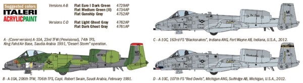 Збірна модель 1/72 Літак А-10 A/C Thunderbolt II (Війна в Перській затоці) Italeri 1376 детальное изображение Самолеты 1/72 Самолеты