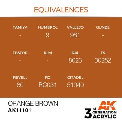 Акриловая краска ORANGE BROWN – STANDARD / ОРАНЖЕВО-КОРИЧНЕВЫЙ АК-интерактив AK11101 детальное изображение General Color AK 3rd Generation