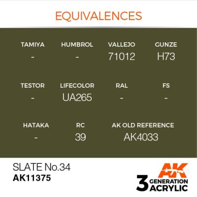 Акрилова фарба SLATE NO.34 / Сіро-зелений – AFV АК-interactive AK11375 детальное изображение AFV Series AK 3rd Generation
