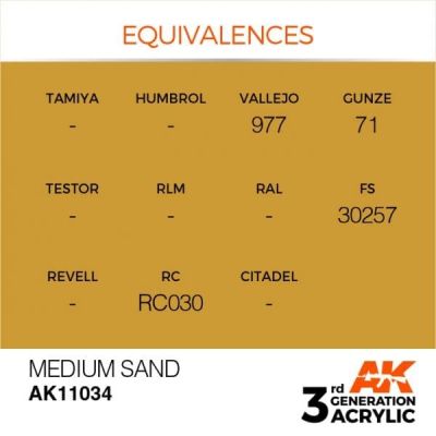 Acrylic paint MEDIUM SAND – STANDARD / SAND AK-interactive AK11034 детальное изображение General Color AK 3rd Generation