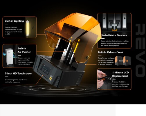 3Д принтер Phrozen Sonic Mighty Revo 16K: 10&quot; LCD 3D Printer детальное изображение 3D принтера 3D печать