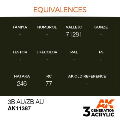 Акриловая краска 3B AU/ZB AU – AFV АК-интерактив AK11387 детальное изображение AFV Series AK 3rd Generation